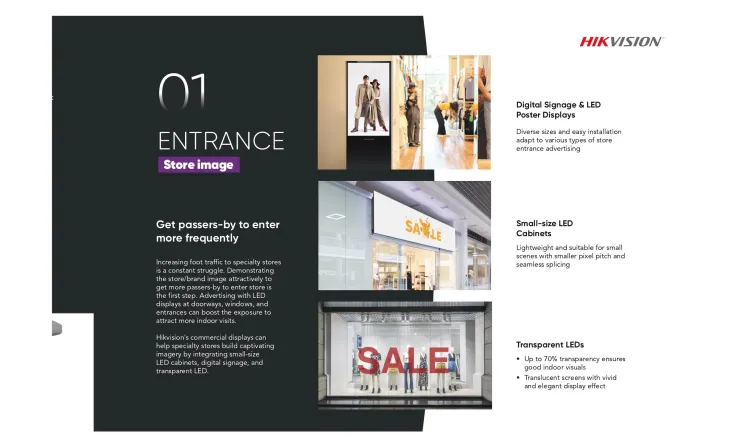 LED/LCD/Digital Signage <b><p style="color:#003366;">Hikvision Commercial Display</p></b> 8 ~blog/2025/9/12/8_hikv_commercial_display_store_2
