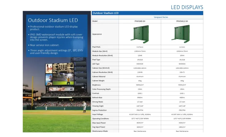LED/LCD/Digital Signage <b><p style="color:#003366;">Dahua Comercial Display Solution</p></b> 10 ~blog/2025/9/12/dahua_commercial_display_solution_10