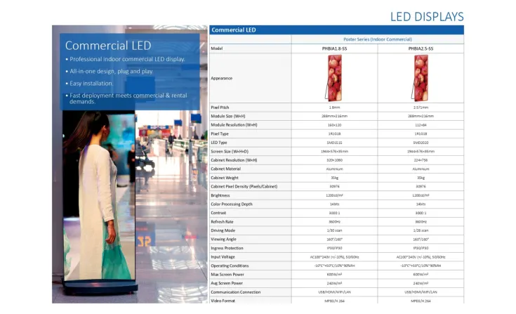 LED/LCD/Digital Signage <b><p style="color:#003366;">Dahua Comercial Display Solution</p></b> 12 ~blog/2025/9/12/dahua_commercial_display_solution_12