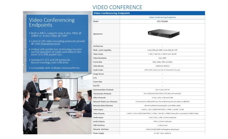 LED/LCD/Digital Signage <b><p style="color:#003366;">Dahua Comercial Display Solution</p></b> 13 ~blog/2025/9/12/dahua_commercial_display_solution_13
