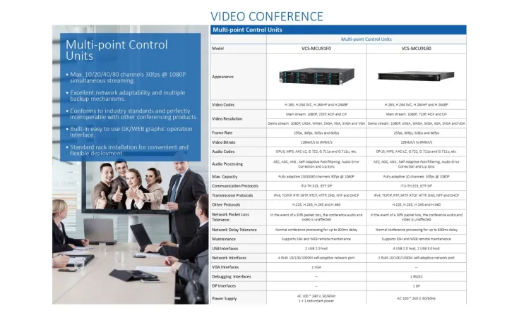 LED/LCD/Digital Signage <b><p style="color:#003366;">Dahua Comercial Display Solution</p></b> 14 ~blog/2025/9/12/dahua_commercial_display_solution_14