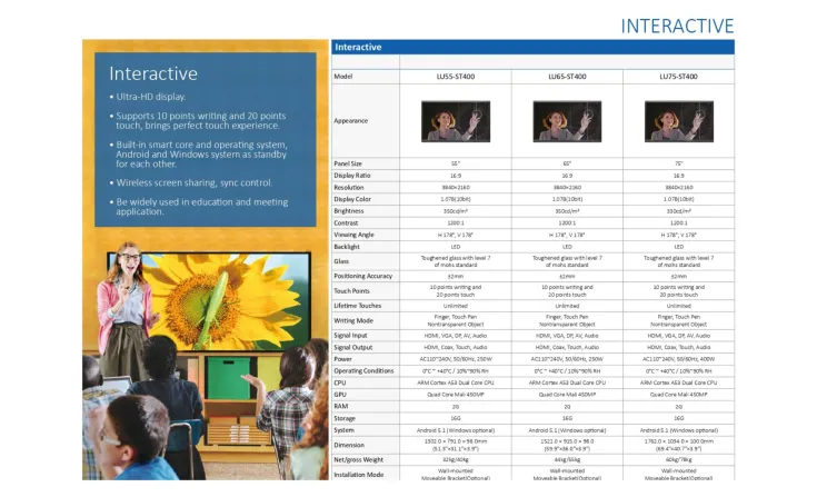 LED/LCD/Digital Signage <b><p style="color:#003366;">Dahua Comercial Display Solution</p></b> 6 ~blog/2025/9/12/dahua_commercial_display_solution_6