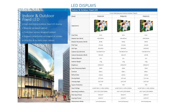 LED/LCD/Digital Signage <b><p style="color:#003366;">Dahua Comercial Display Solution</p></b> 9 ~blog/2025/9/12/dahua_commercial_display_solution_9