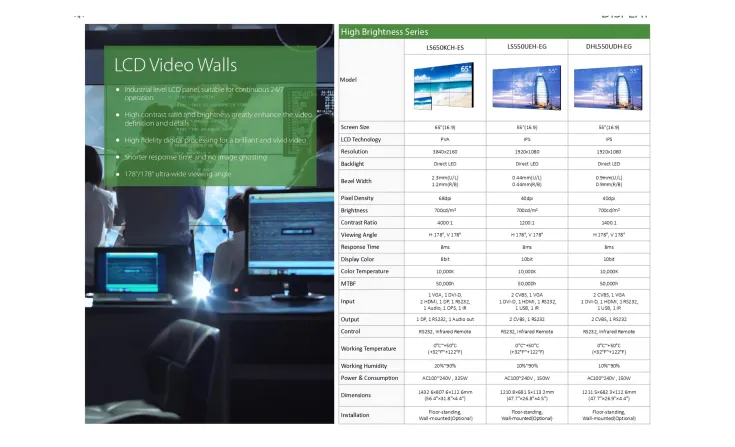 LED/LCD/Digital Signage <b><p style="color:#003366;">Dahua Display & Control System</p></b> 3 ~blog/2025/9/15/dahua_display_control_solution_3