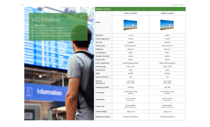 LED/LCD/Digital Signage <b><p style="color:#003366;">Dahua Display & Control System</p></b> 4 ~blog/2025/9/15/dahua_display_control_solution_4