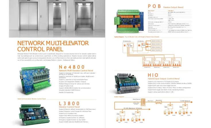 ENTRYPASS Entrypass 13 ~dl/2025/12/22/13
