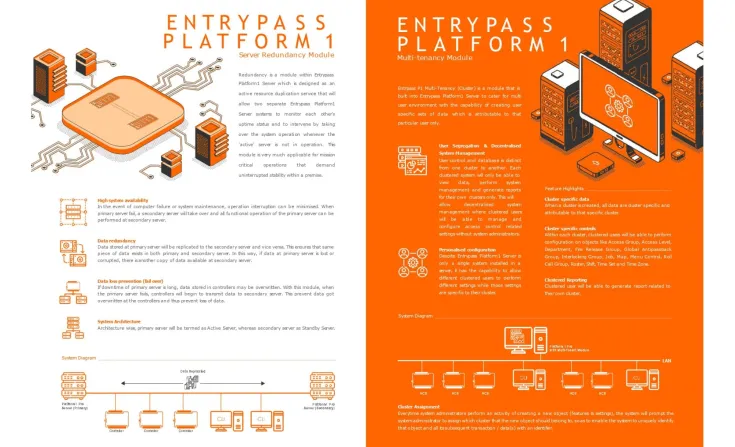 ENTRYPASS Entrypass 7 ~dl/2025/12/22/7