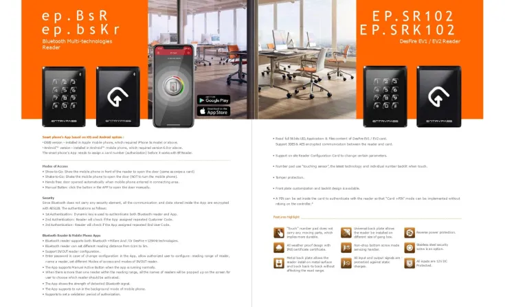 ENTRYPASS Entrypass 15 ~dl/2025/12/27/15