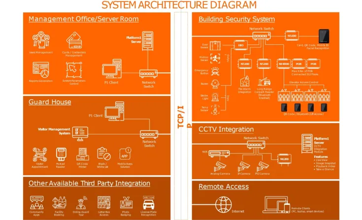 ENTRYPASS Entrypass 4 ~dl/2025/12/27/4