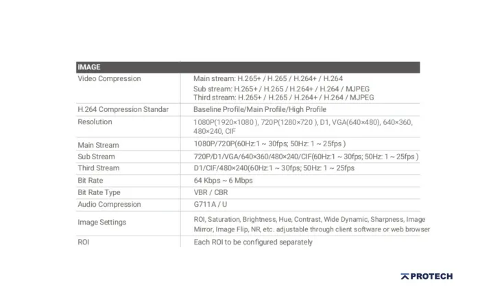 Camera <b><p style="color:#003366;">VND-A6012</p></b> 3 ~dl/2026/4/23/vnd_a6012_3