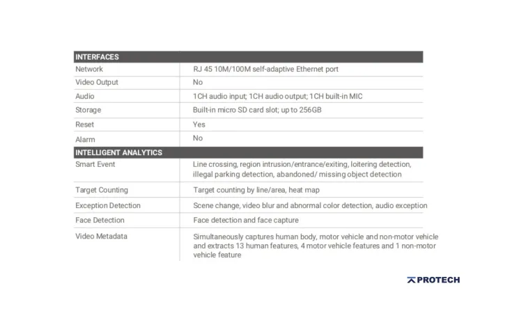 Camera <b><p style="color:#003366;">VND-A6012</p></b> 4 ~dl/2026/4/23/vnd_a6012_4