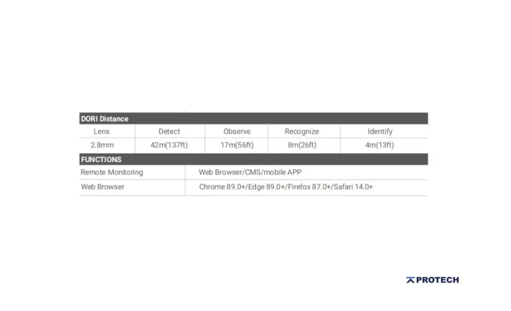 Camera <b><p style="color:#003366;">VND-A6012</p></b> 5 ~dl/2026/4/23/vnd_a6012_5