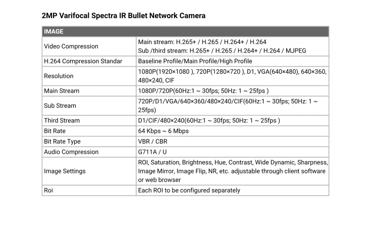 Camera <b><p style="color:#003366;">VNO-A6082</p></b> 3 ~dl/2026/4/23/vno_a6082_3