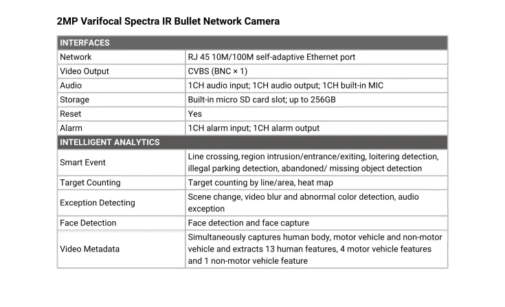 Camera <b><p style="color:#003366;">VNO-A6082</p></b> 4 ~dl/2026/4/23/vno_a6082_4