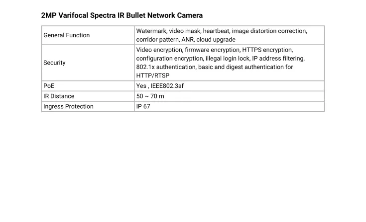 Camera <b><p style="color:#003366;">VNO-A6082</p></b> 6 ~dl/2026/4/23/vno_a6082_6