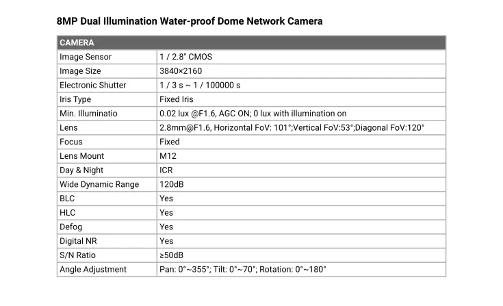 Camera <b><p style="color:#003366;">ZND-A9012</p></b> 2 ~dl/2026/4/23/znd_a9012_2