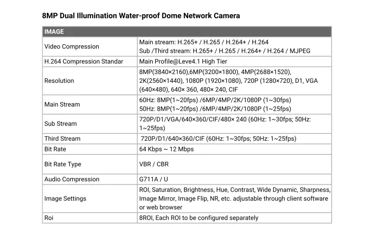 Camera <b><p style="color:#003366;">ZND-A9012</p></b> 3 ~dl/2026/4/23/znd_a9012_3