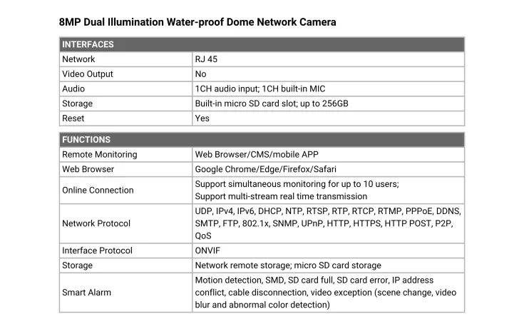 Camera <b><p style="color:#003366;">ZND-A9012</p></b> 4 ~dl/2026/4/23/znd_a9012_4