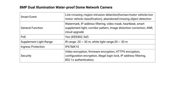 Camera <b><p style="color:#003366;">ZND-A9012</p></b> 5 ~dl/2026/4/23/znd_a9012_5